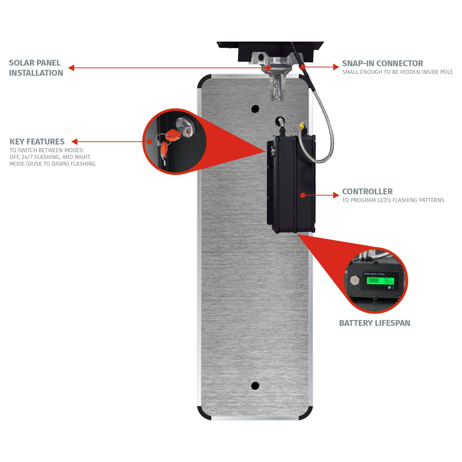 Back Controller Crosswallk